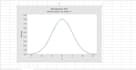 help you in discrete and continuous probability distribution