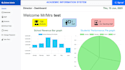 design a whole school management system