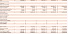 prepare consolidate financial statements from draft accounts