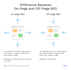 be your SEO expert
