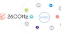 install and configure kazoo pbx server
