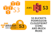 setup your amazon s3 account  AWS