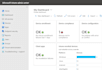 do your intune setup and mdm deployment