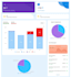 build fast, scalable responsive react js web application