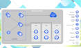 setup and configure a kubernetes on AWS, gcs and azure