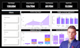 create interactive and insightful power bi reports and dashboards