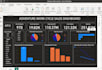 do business intelligence and data warehousing project