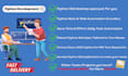 code python programming projects, automation, scripts, tasks, desktop apps