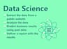 extract the data, analyze and predict business results
