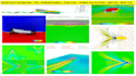 perform a marine cfd simulation, hydrodynamic optimization