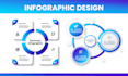 do infographic design and flowchart design for professional use