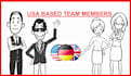 create animated or white board explainer video doodle video
