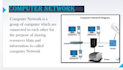 design power point  PPT presentations, canva and google slides
