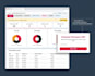 build a custom CRM with google sheets and apps script