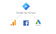 setup GTM, user consent, ga4, custom events and ads tracking