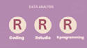 do code and reports in r programming , rstudio perfectly