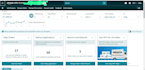 handle amazon wholesale fba fbm operations using reliable 3pl solutions