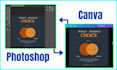 convert figma, PSD, PDF, pptx, indesign to canva editable template