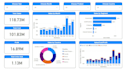 create and design a dashboard