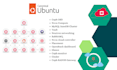 deploy a private cloud using canonical openstack