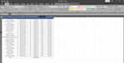 do data entry, data sorting, data cleaning pivot table