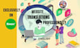 translate your wordpress website into any language using polylang or wpml
