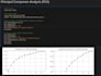 make data science and machine learning projects using python