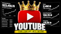 create viral faceless youtube videos