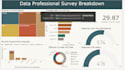 empower your business with data visualization