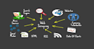 build web scrapping and  data processing software
