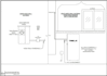 provide the best pv permit design and solar layout services