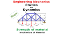 help in engineering static, dynamics, mechanics of materials