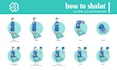 make illustration for infographics, guides, steps