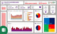 do data analysis with python excel pandas power bi sql google studio