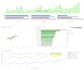 do data engineering analytics and visualization