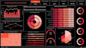 create professional dashboards in tableau, powerbi, excel