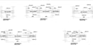 do structural design of beams, columns, and slabs for you