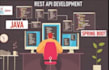 develop spring boot microservices apis with testing and security
