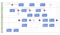 create professional bpmn process diagrams in visio