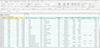 do product pricing, costing, profit margin, product research