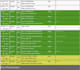 breakdown your screenplay using movie magic and schedule your film shoot
