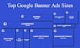 create animated gif banner and ads