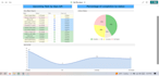 be your smartsheet expert