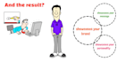 create a whiteboard animation video