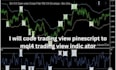 code trading view pinescript to mql4 mql5 trading view indic ator