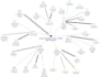 analyze the qualitative data using maxqda and write the findings