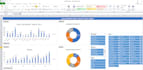 do excel data analysis statistical visualization clean format organize