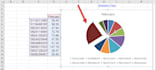 assist you in excel tasks, assignment, project