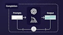 prompt engineering as per requirements