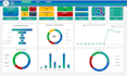 recruitment tracker dashboard template, employee management